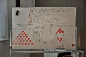 Rekolekcje tematyczne "Etyka pożycia małżeńskiego" - relacja Rekolekcje tematyczne